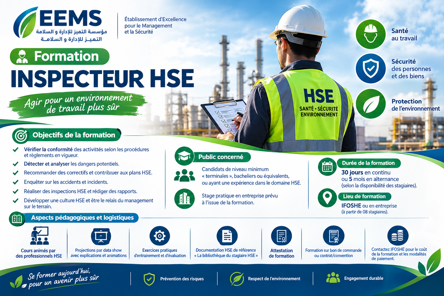 Inspecteur HSE