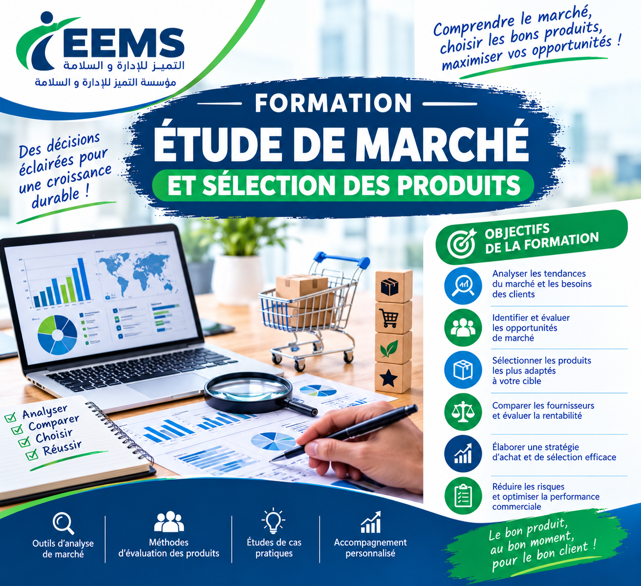 Étude de Marché et Sélection des Produits