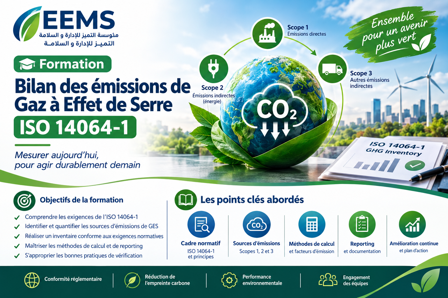 Bilan des émissions de  Gaz à Effet de Serre - ISO 14064-1
