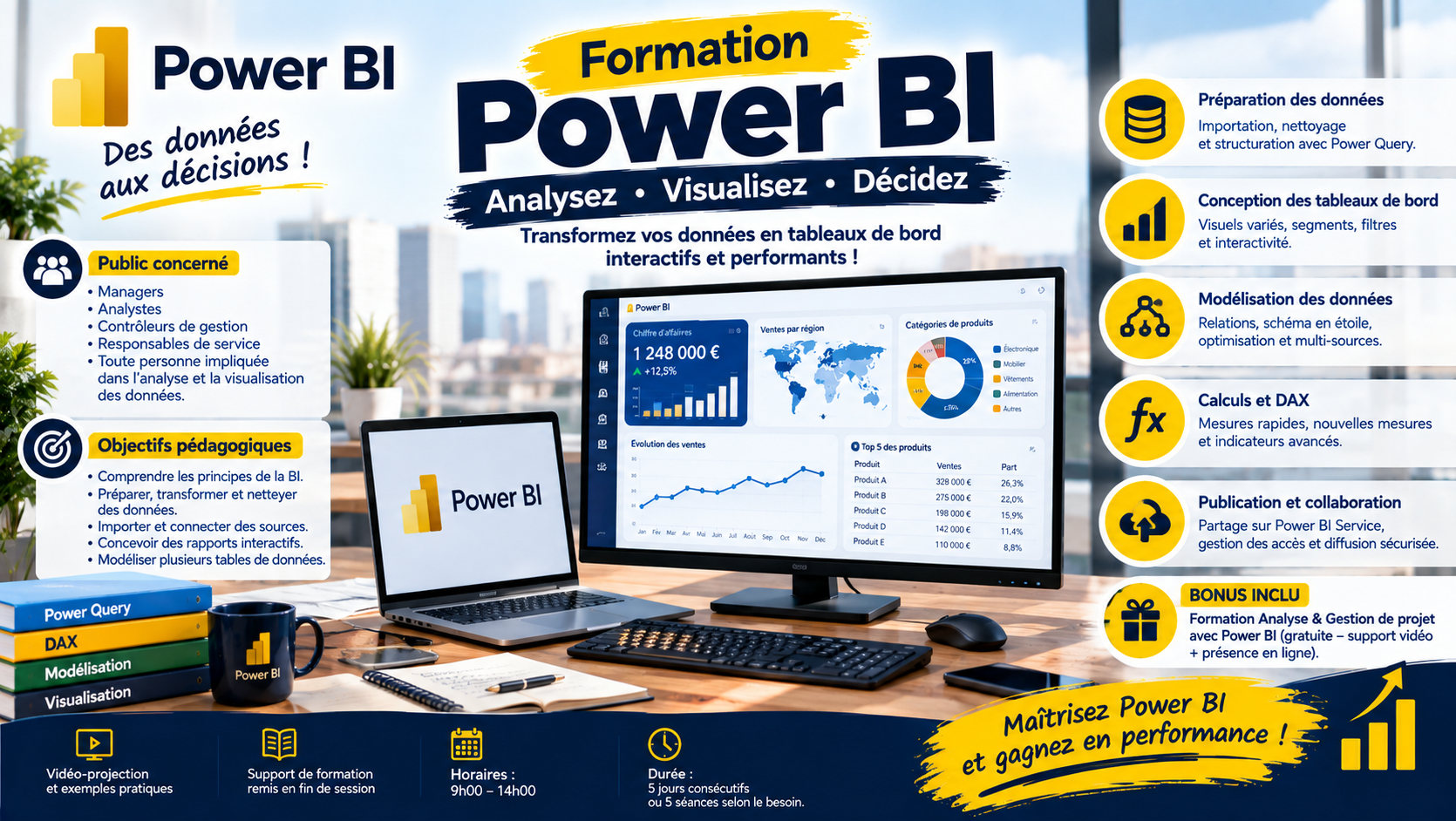 Power BI