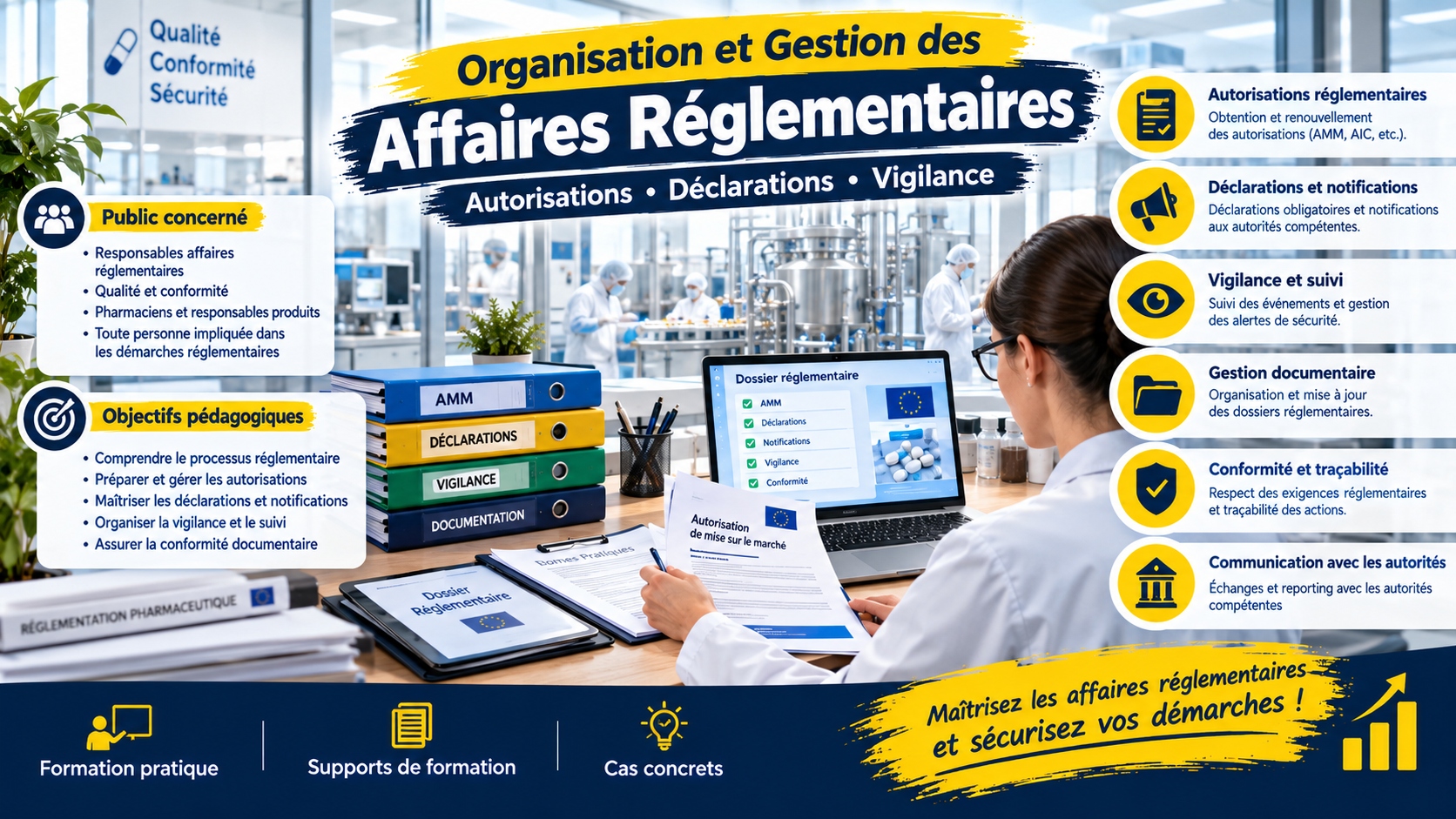 Organisation et Gestion des Affaires Réglementaires (Autorisations, Déclarations, Vigilance)