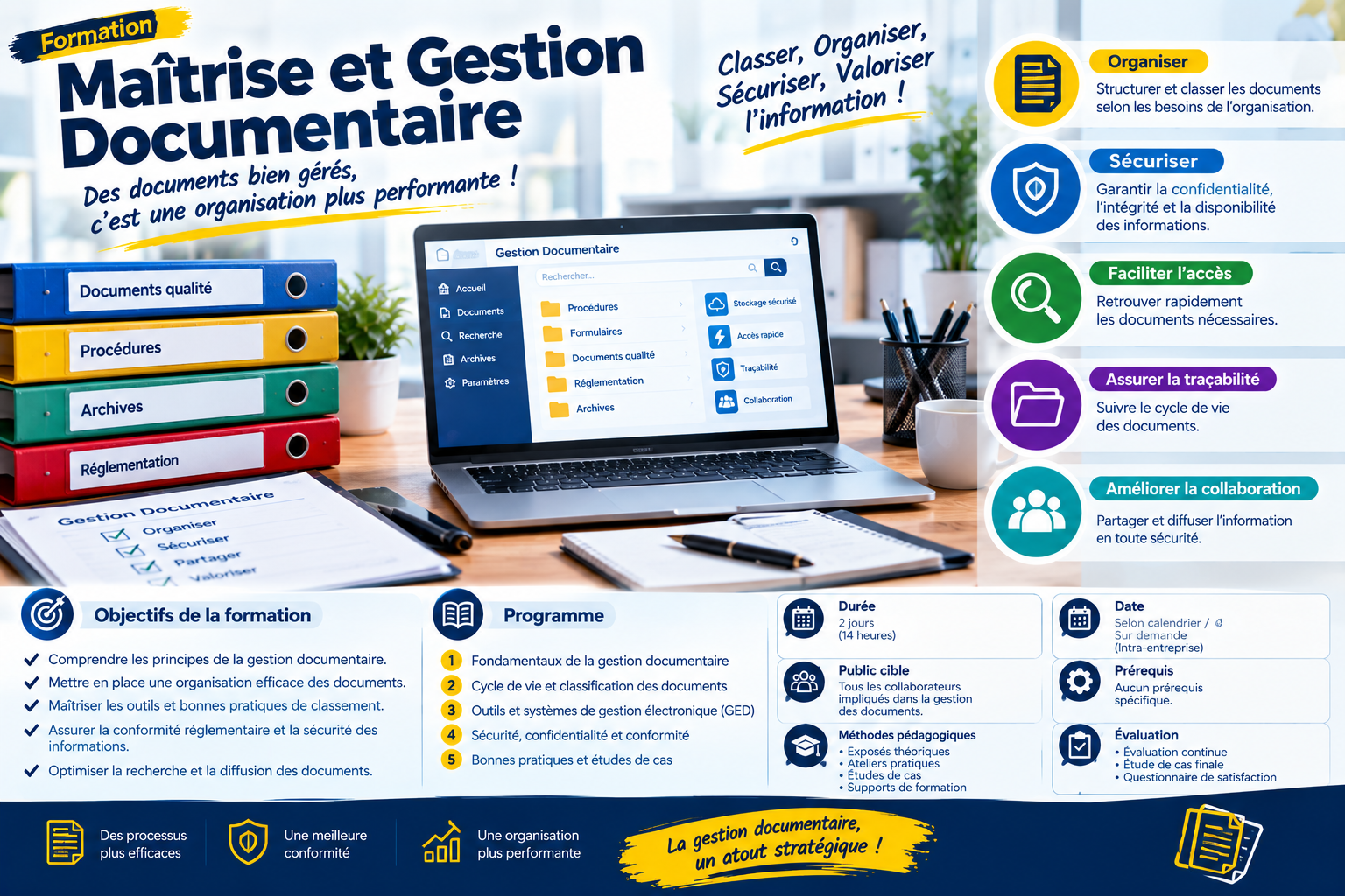 Maîtrise et Gestion Documentaire