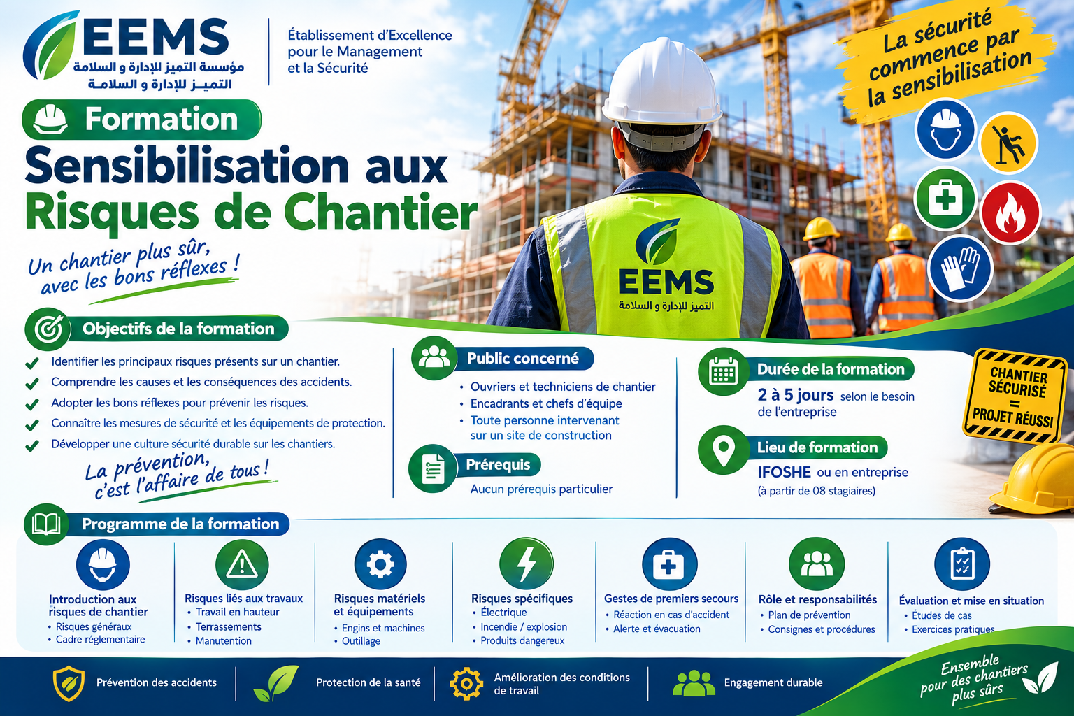 Sensibilisation aux Risques de Chantier