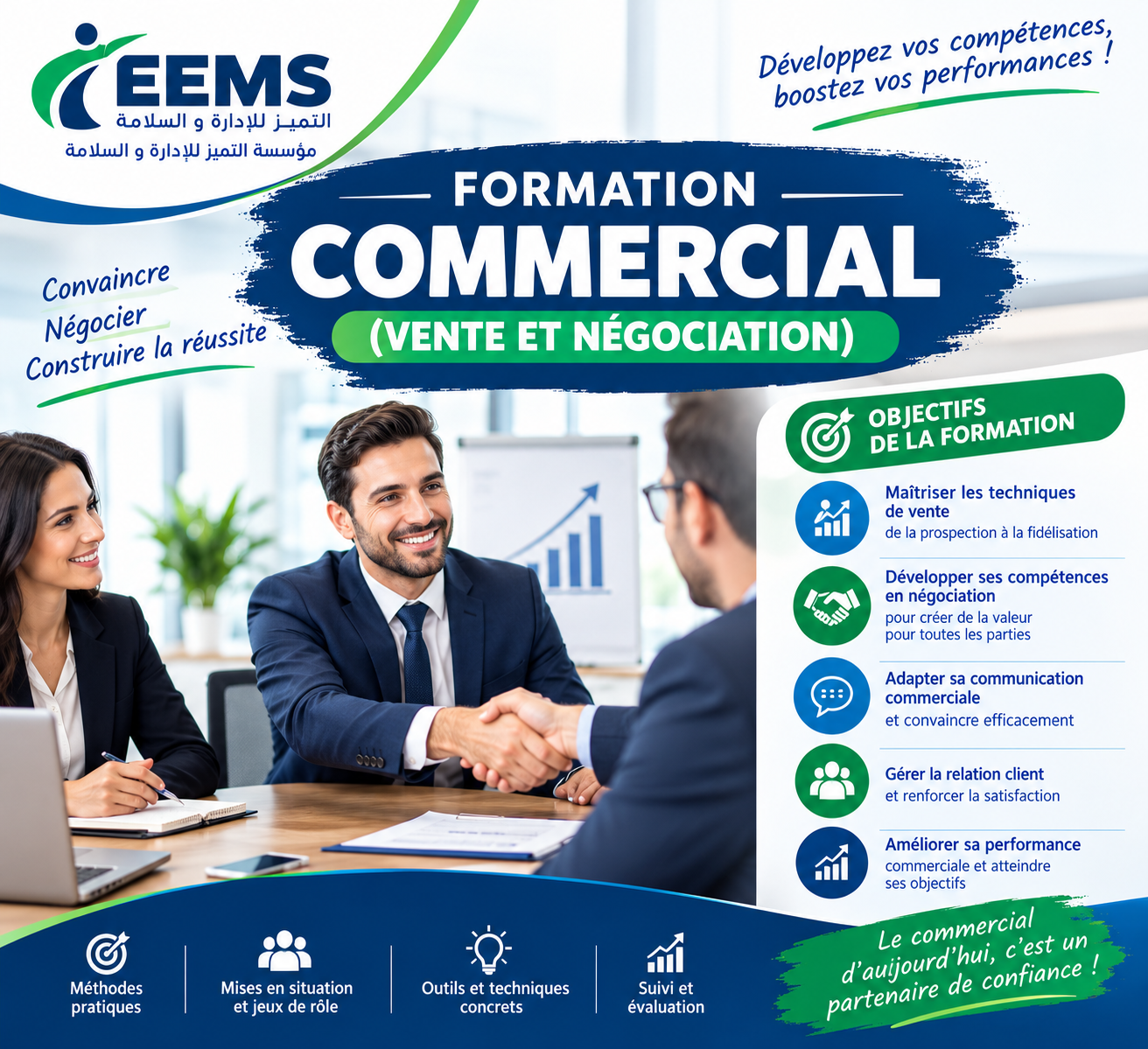 Commercial (Vente et Négociation)